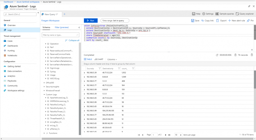 Azure Sentinel Notebooks Managed Sentinel