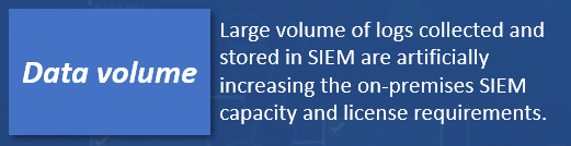 SIEM Challenge 5