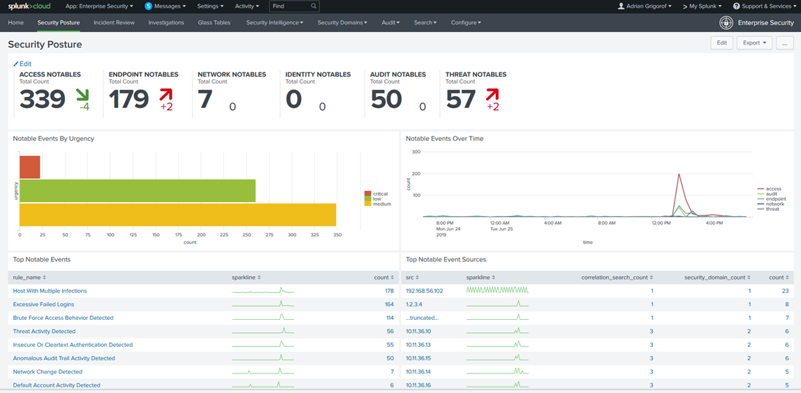 Splunk ES Screenshot