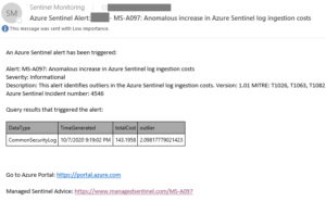 SIEM Alert Cost Anomaly