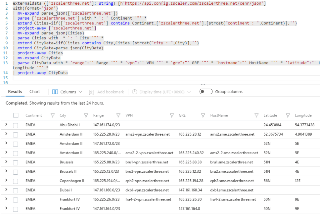 Using KQL to Ingest External Data In Azure Sentinel