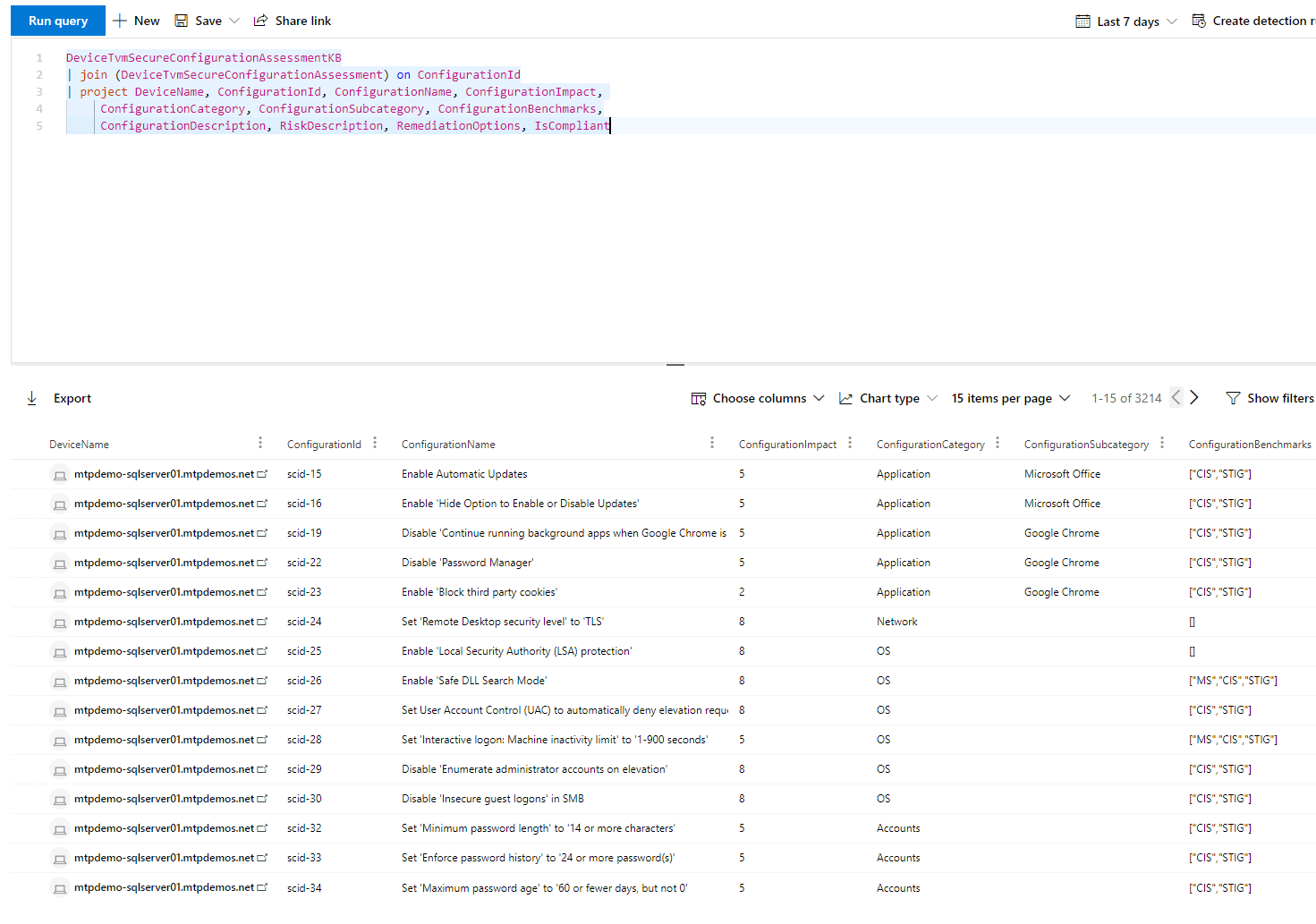 Defender TVM: Configuration Benchmark Management