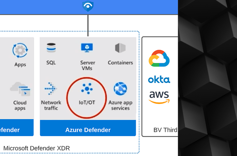 Defender for IoT Raw Log Integration into Sentinel